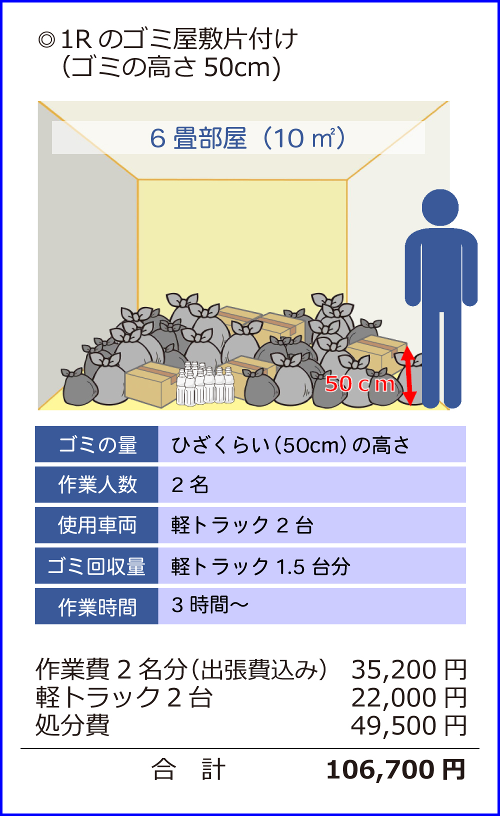親切片付けプラン
