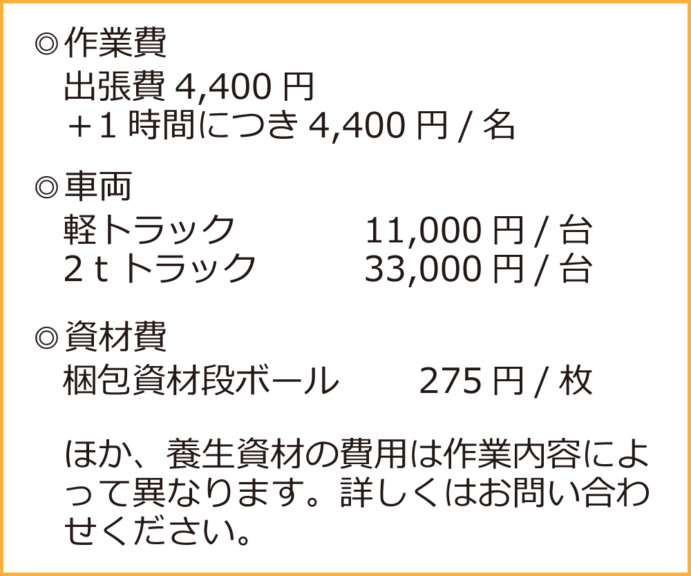 基本料金