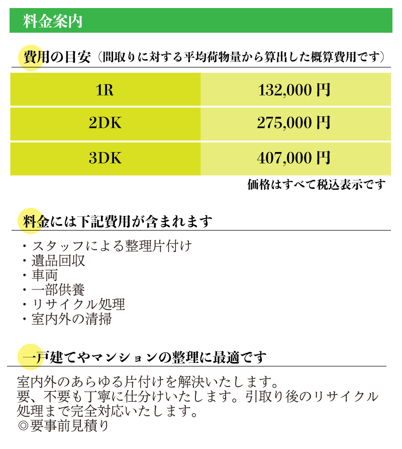 戸建て・マンションの遺品整理料金案内