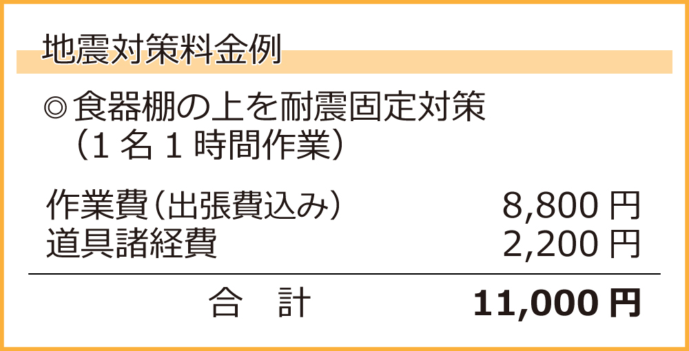 地震対策料金例