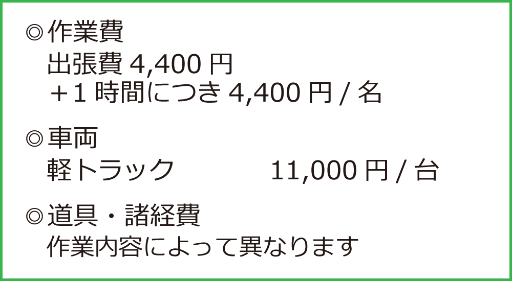 基本料金