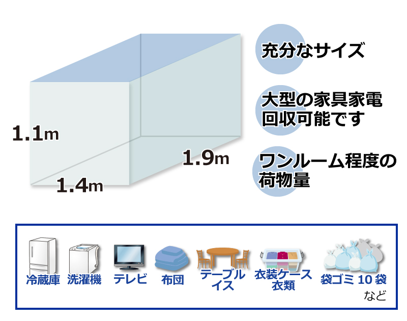 66,000円でできる