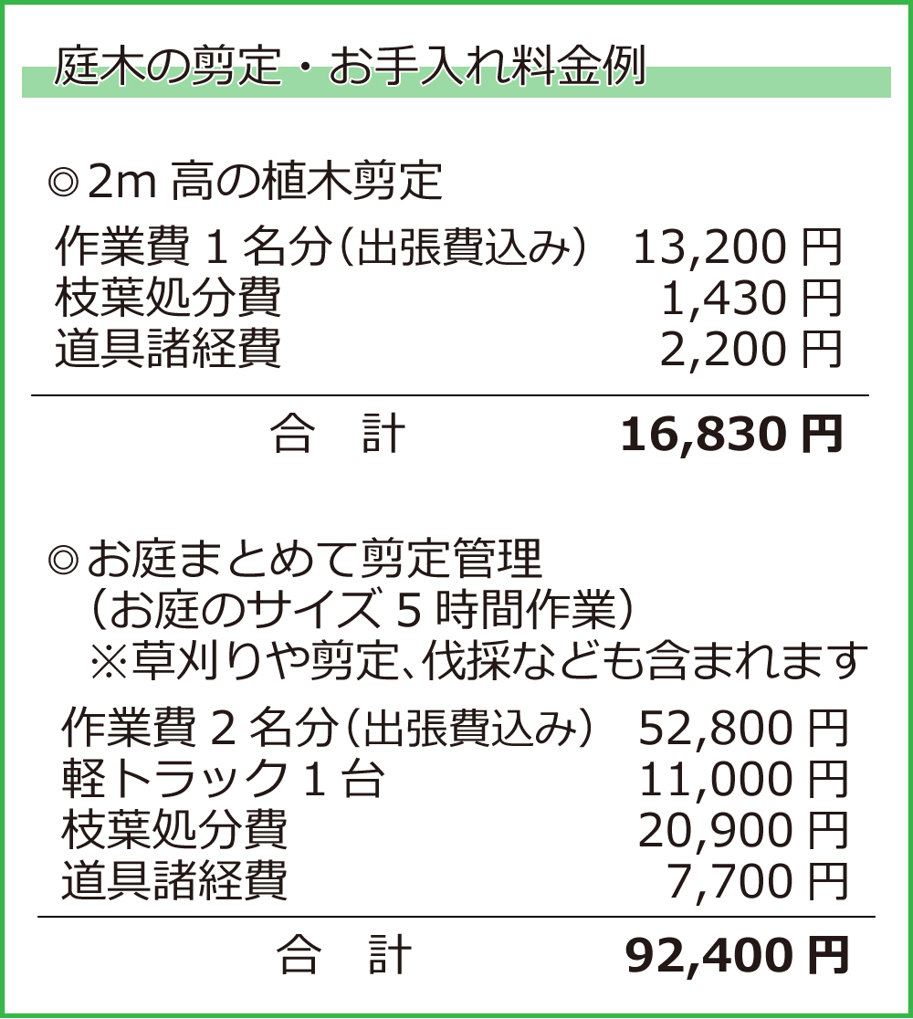 庭木剪定料金