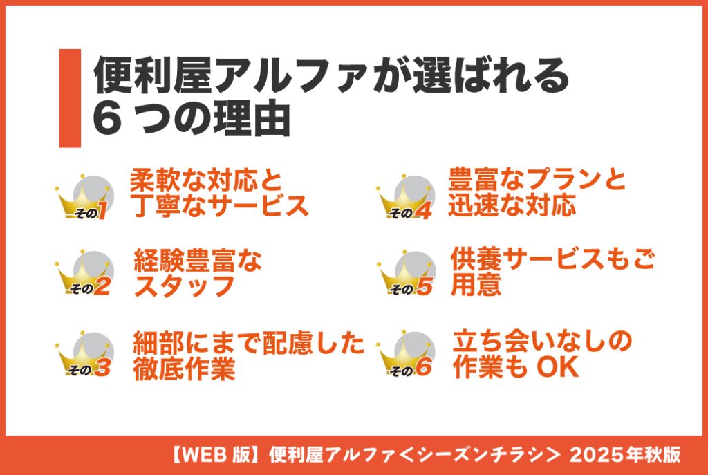空き家片付け便利屋アルファが選ばれる理由
